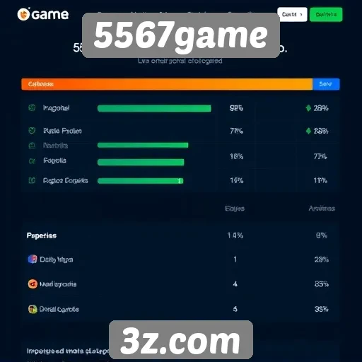 Desempenho técnico do site 5567game analisado